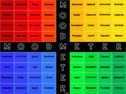 mood meter